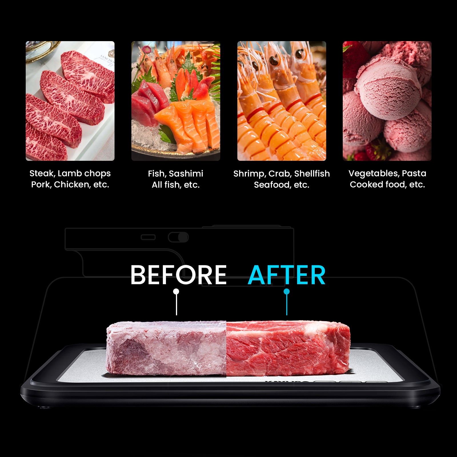 KAYUSO Quick Defrosting Box – kayuso-shop